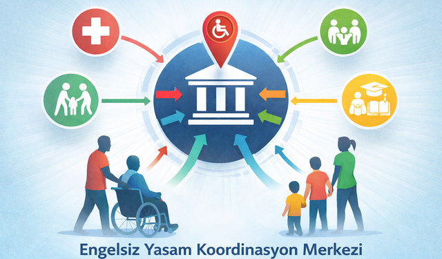 Parçalı Hizmetlere Karşı Bütüncül Çözüm