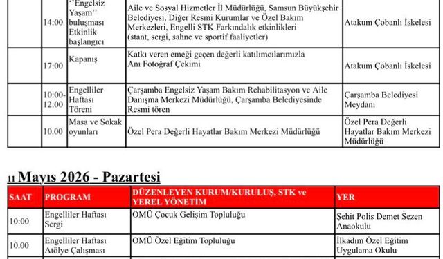 10-16 Mayıs’ta Samsun’da Farkındalık Seferberliği