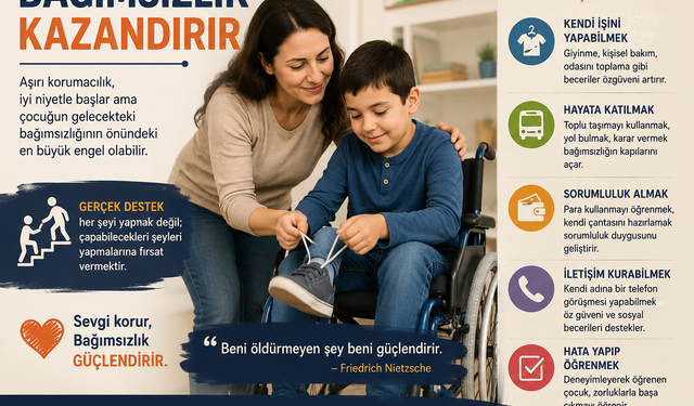 Aşırı Korumacılık En Büyük Engel Olabilir