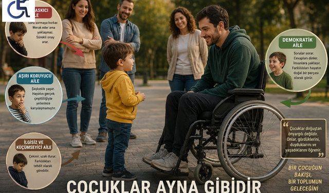 Çocuğun Bakışı Evinin Kokusunu Taşır!