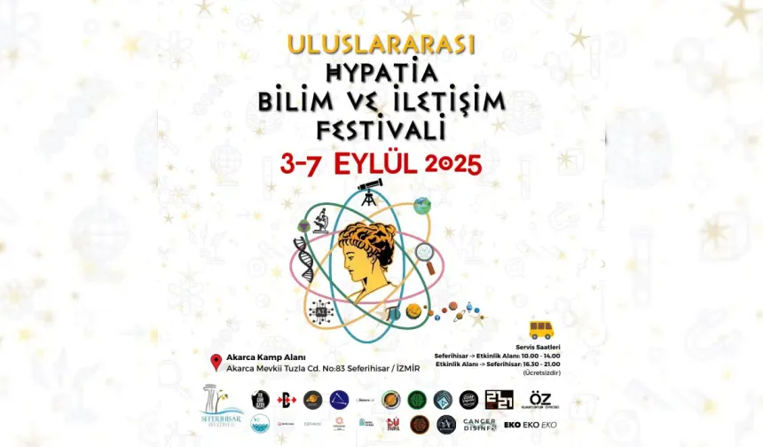 "Uluslararası Hypatia Bilim ve İletişim Festivali" başlıyor