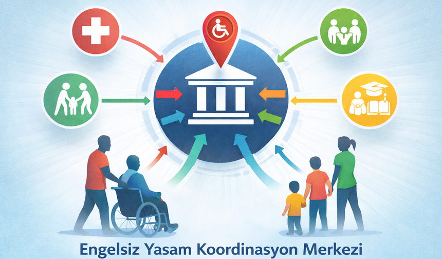 Parçalı Hizmetlere Karşı Bütüncül Çözüm