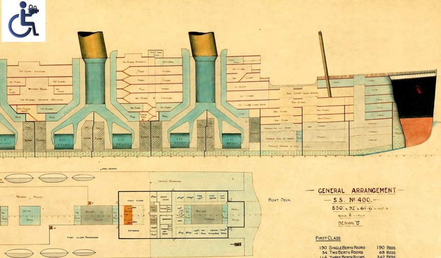 Muhteşem Mühendislik ve Mühendisliğin Çöküşü